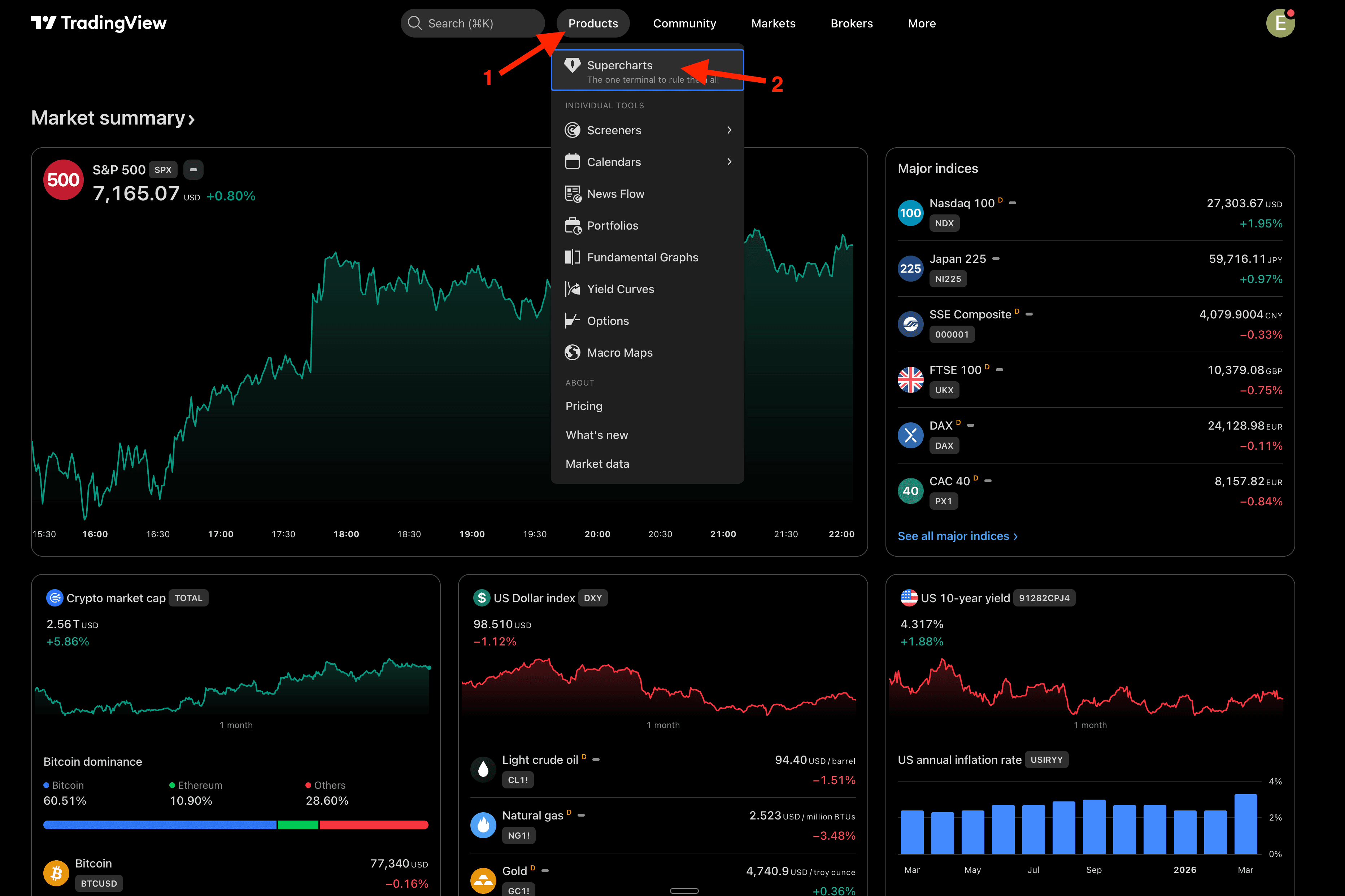 Open TradingView and go to Supercharts