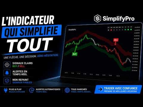 SimplifyPro V7.0 — Indicator Presentation